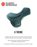 Aero Core Mens Bib Shorts